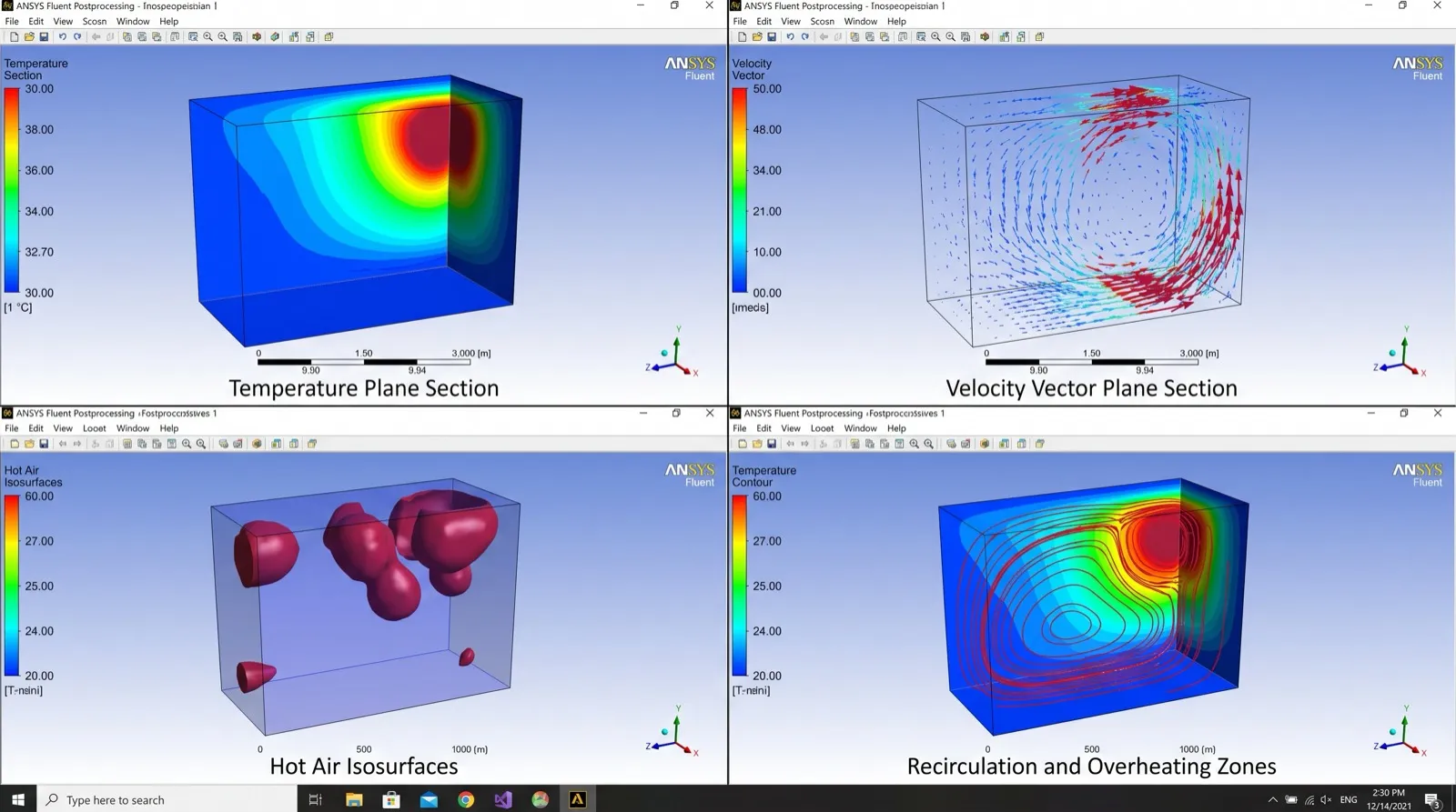 Постобработка в ANSYS Fluent